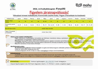2026. évi hulladéknaptár- Fenyőfő borítóképe