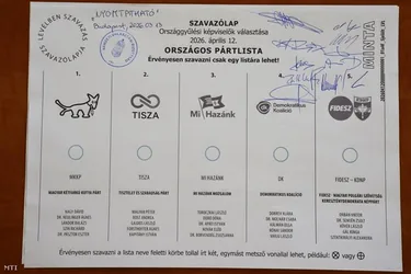 Szavazólap minták